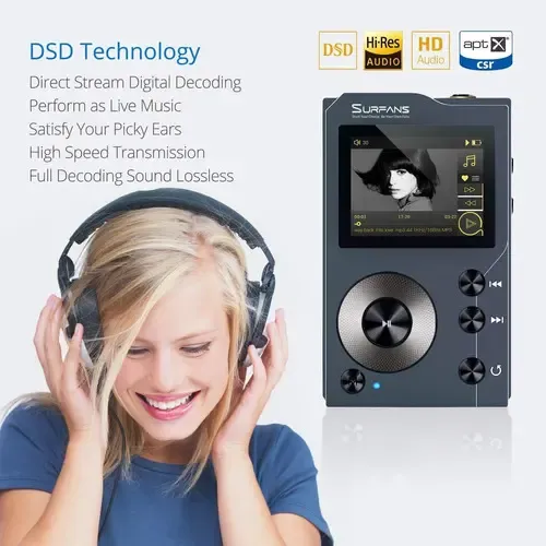 Reproductor De Mp3 Surfans F20 Tarjeta De Memoria 32 Gb - Grey 2