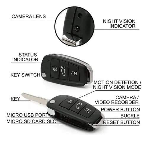 Camara Espia Llave De Auto - A Pedido_exkarg Negro 2