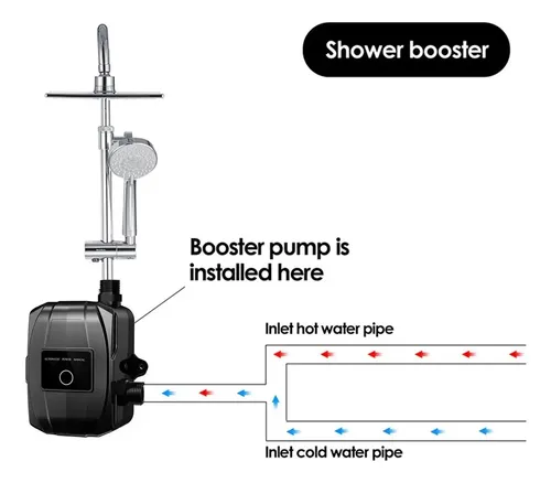 Bomba Refuerzo De Presión De Agua Portátil - A Pedido_exkarg 3