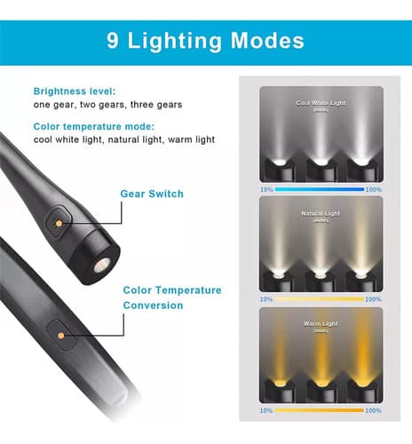 Luz Led Recargable Por Usb Para El Cuello - A Pedido_exkarg Negro 7