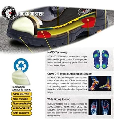 Botas Rockrooster Work Boots - A Pedido_exkarg Marrón 37 Ar 4