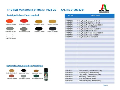 Auto 1/12 Italeri - A Pedido_exkarg 2